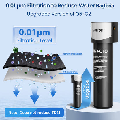 Water Purifier