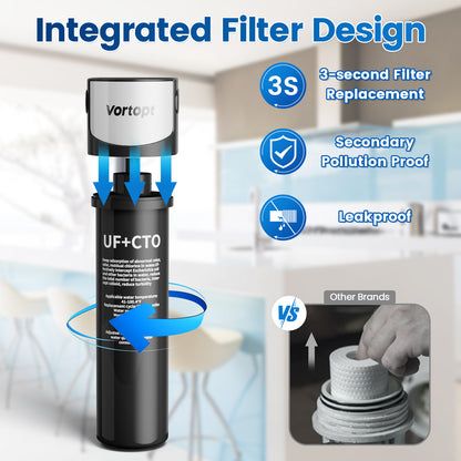 Water Purifier