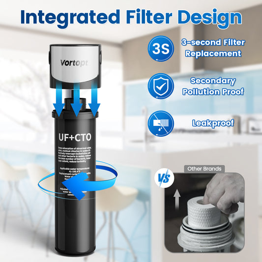 Water Purifier