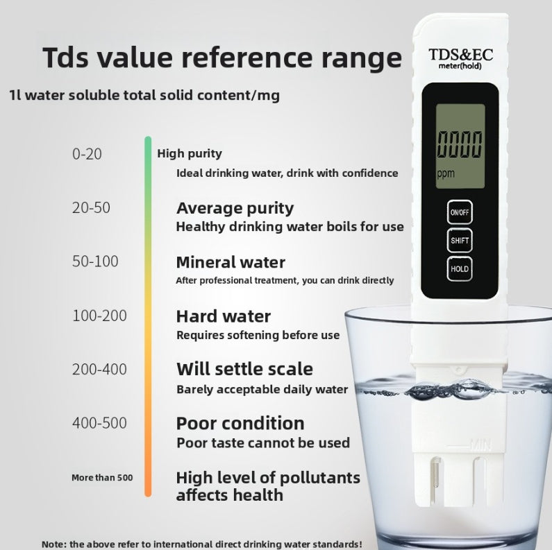 Water quality test pen