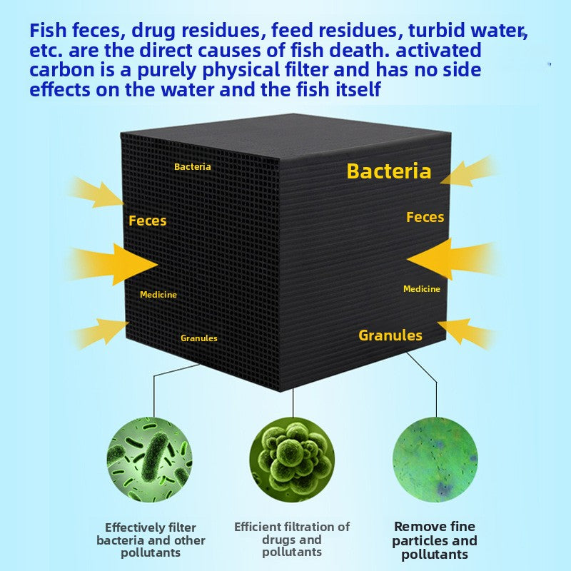 Waterproof honeycomb activated carbon