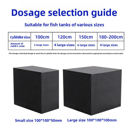 Waterproof honeycomb activated carbon