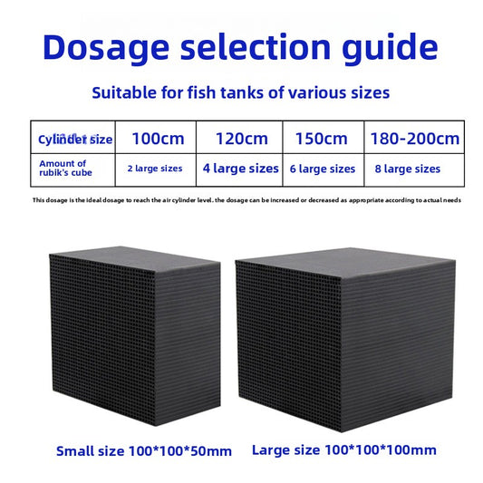 Waterproof honeycomb activated carbon