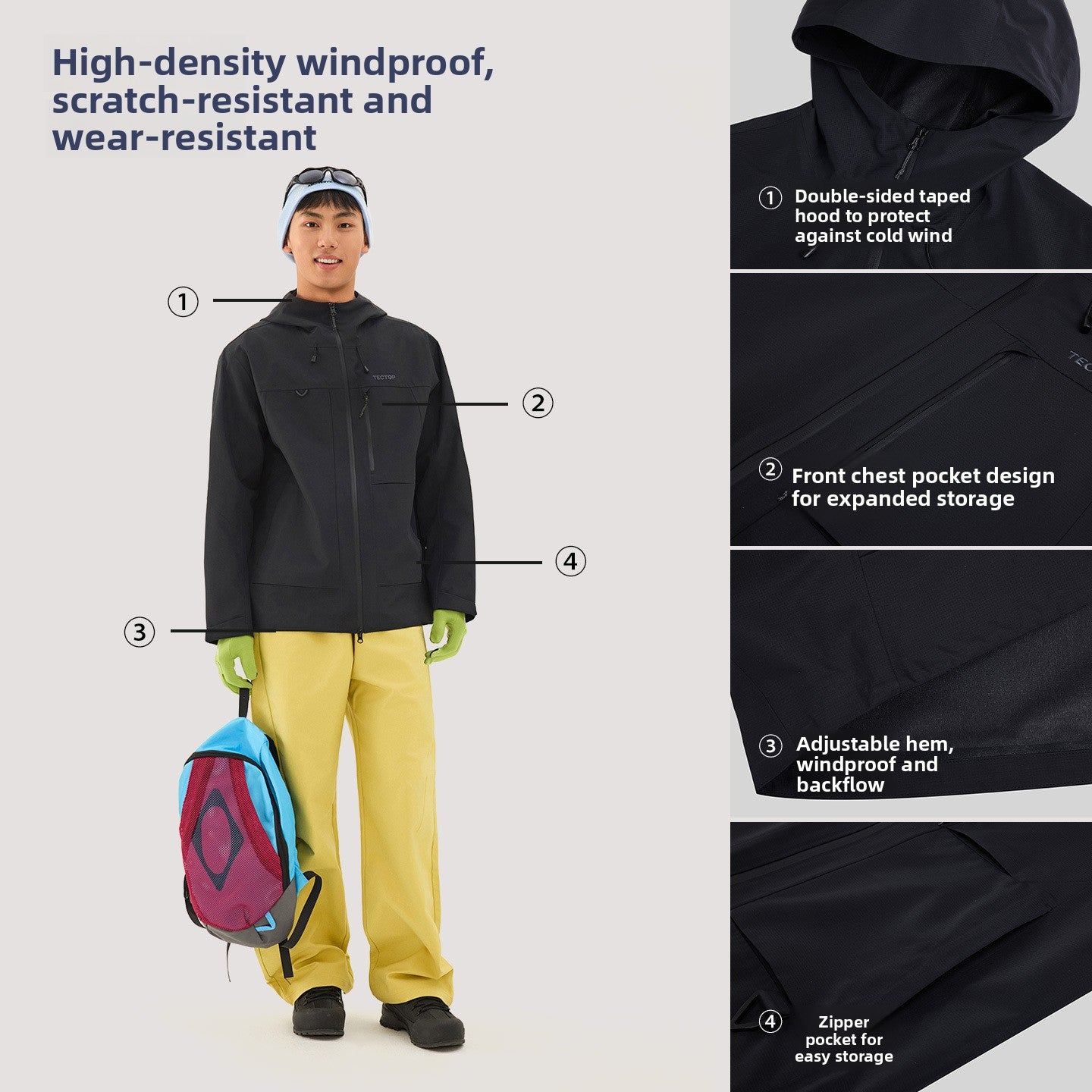 Waterproof Jacket