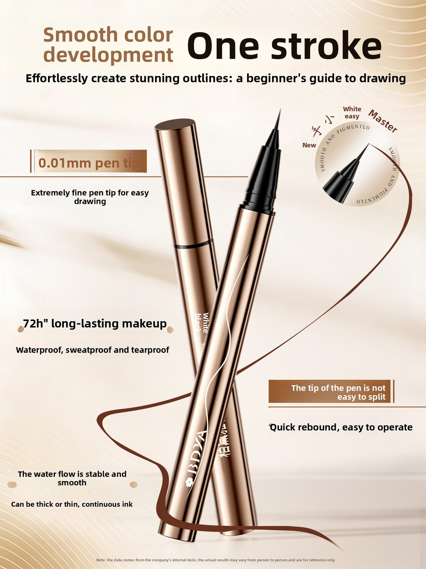 Waterproof Liquid Eyeliner Pen