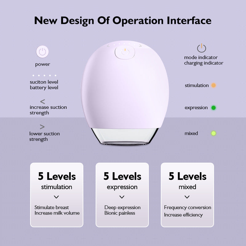 Wearable Electric Breast Pump
