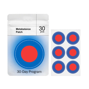 Wellness Skin Patches