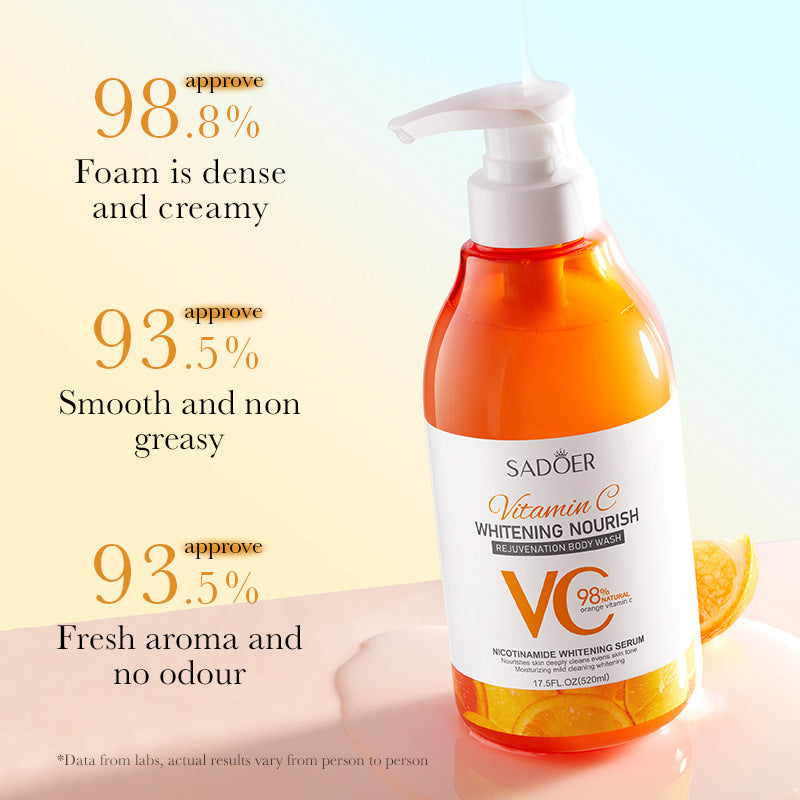 Whitening and Skin-Nourishing Body Wash