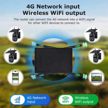 Wifi Battery Camera