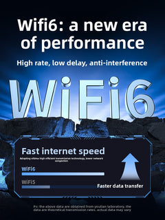 LightweightWifi6Bluetooth 5.4