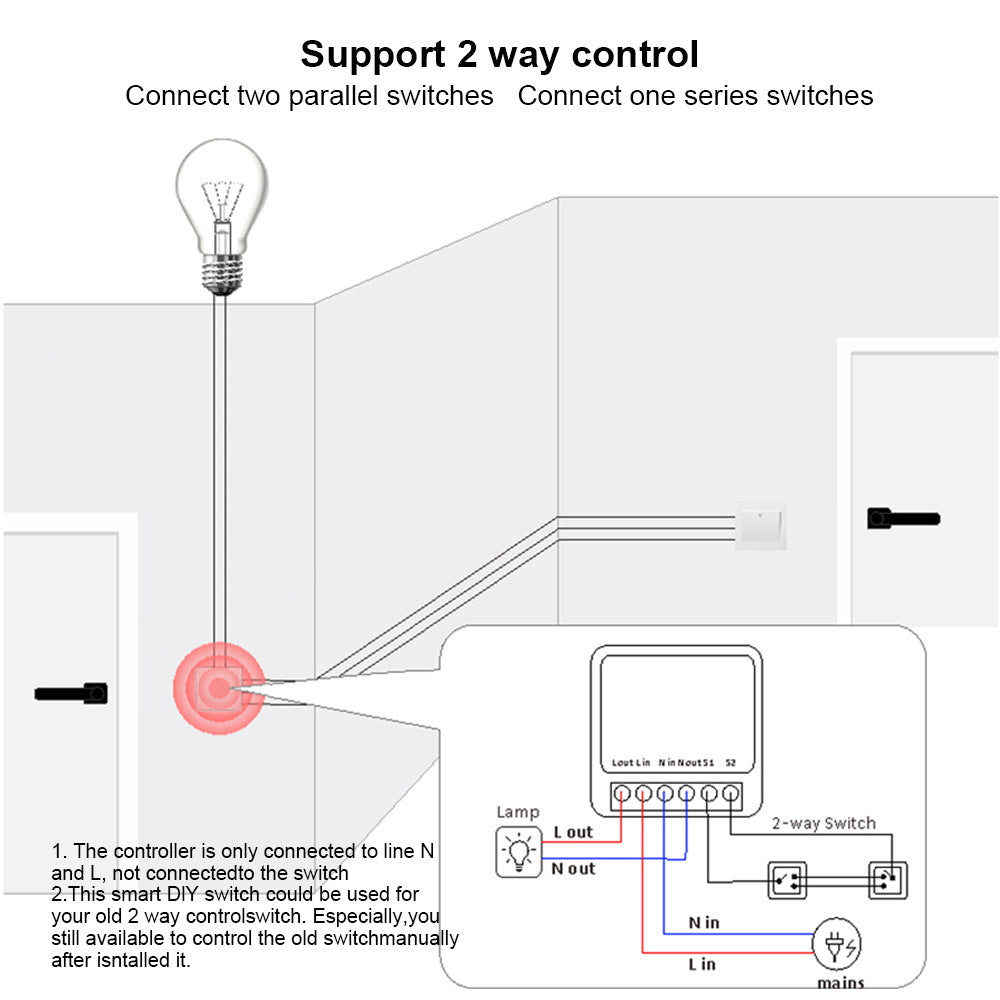WiFi Mini Smart Switch Remote Timing Control