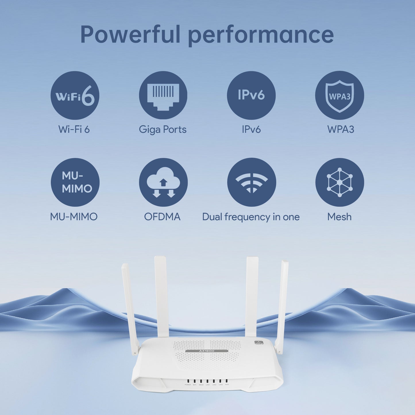 Wifi Router