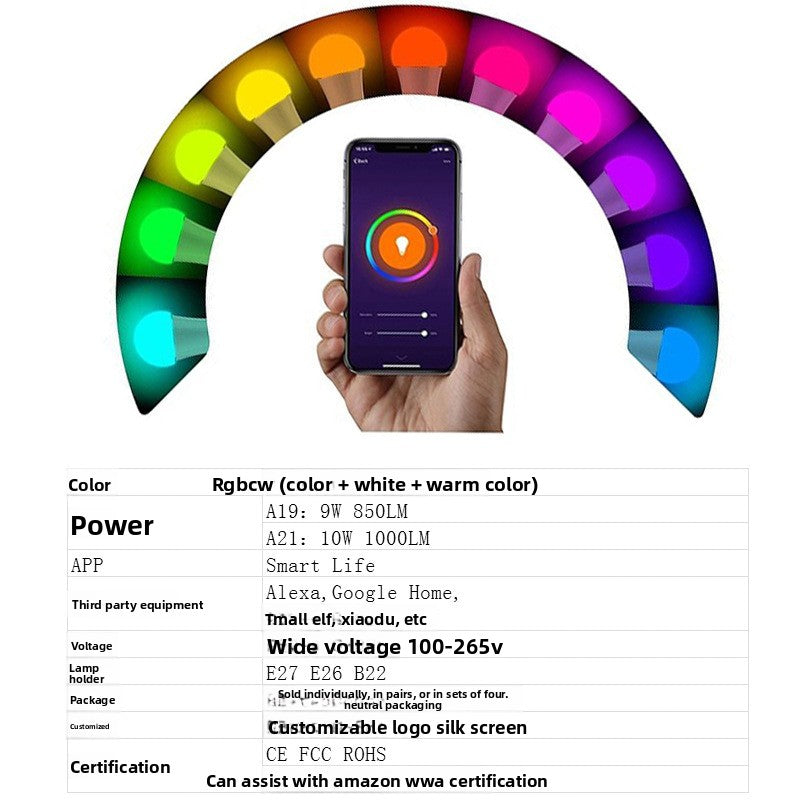 WiFi Smart LED Bulb with RGBCW Dimming and Alexa Voice Control