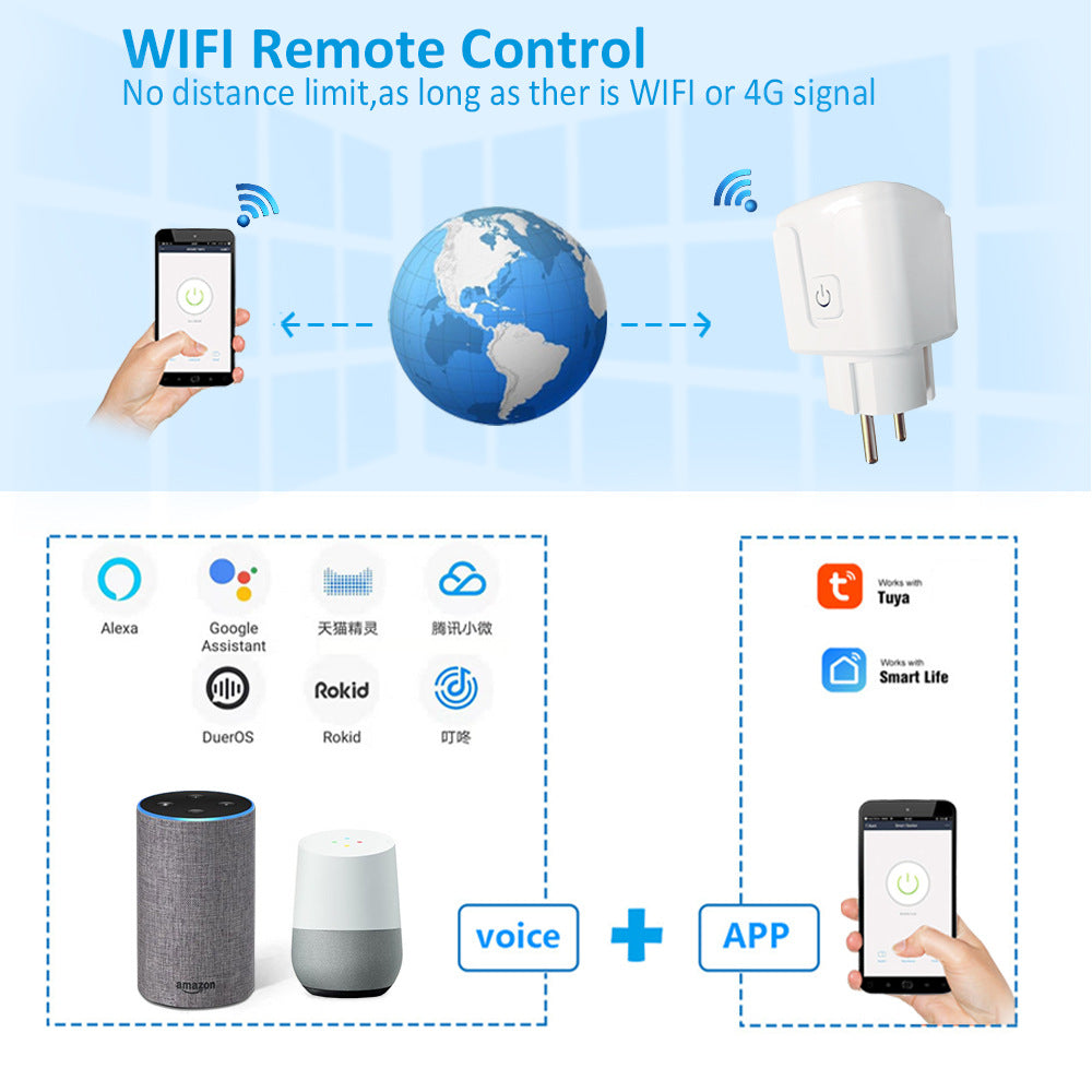 WiFi Smart Socket with Power Measurement