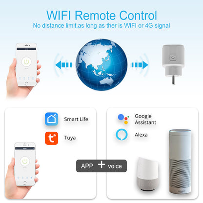WiFi Smart Socket with Power Measurement Voice Control
