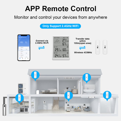 WiFi Temperature Humidity Monitor with Smart Home Integration