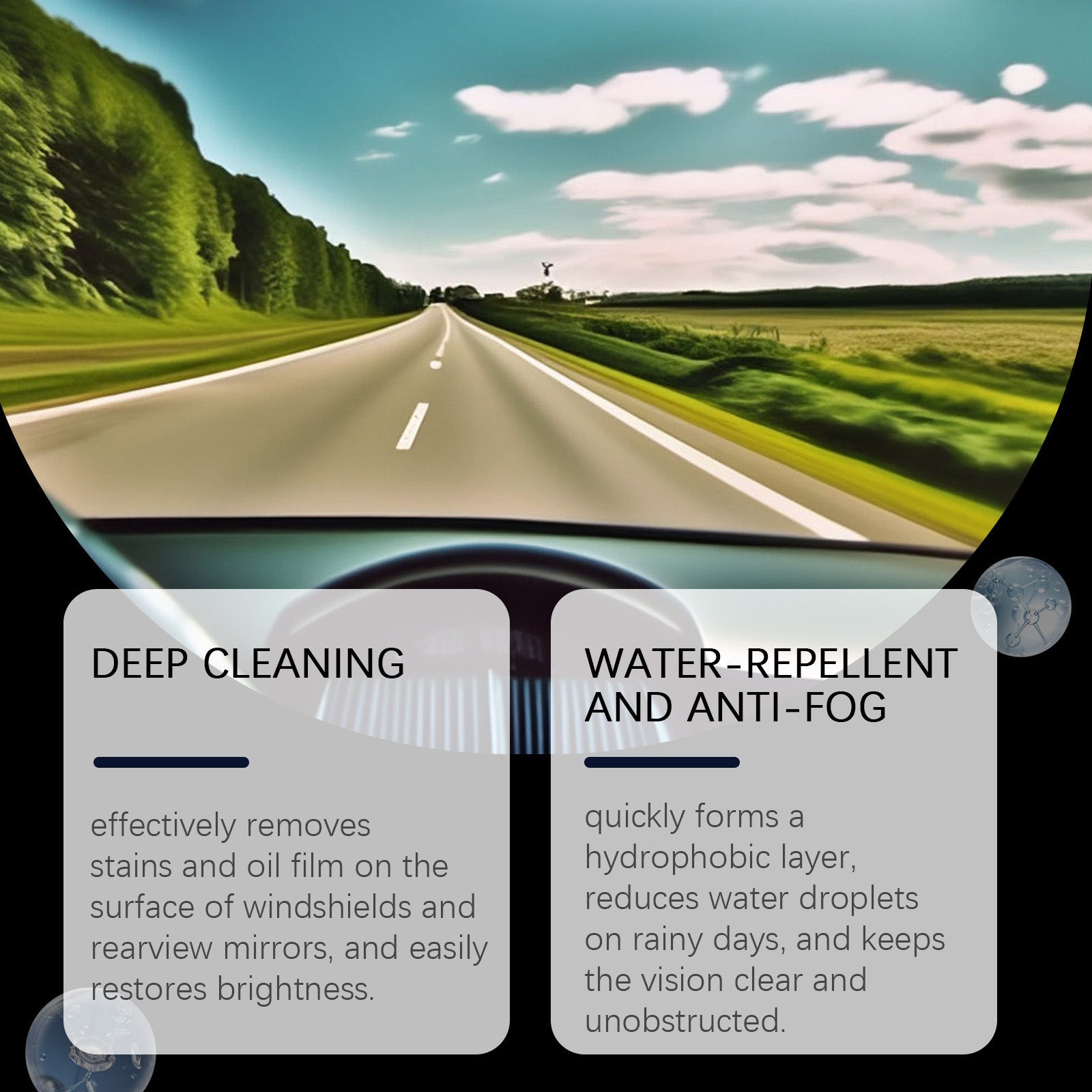 Windshield Water Repellent Spray