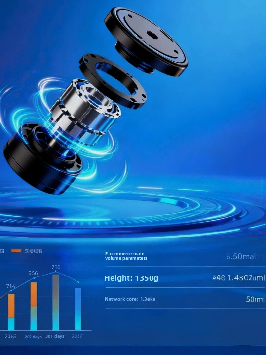 Wired Gaming Headset