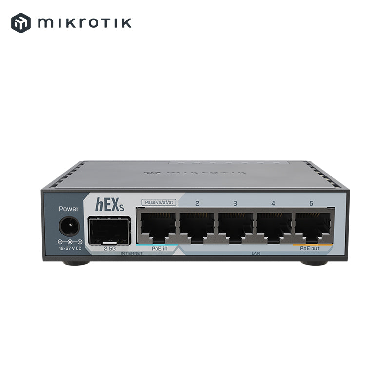 Wired Router