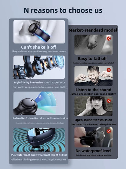 Wireless Air Conduction Bluetooth Headphones