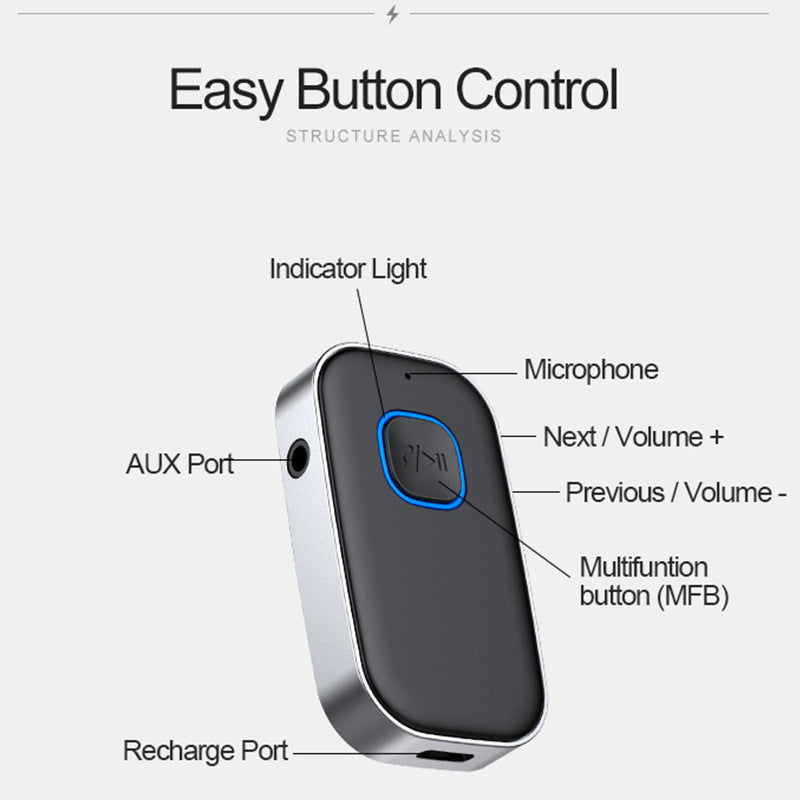 Wireless audio Bluetooth converter