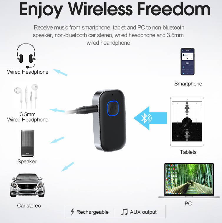 Wireless audio Bluetooth converter