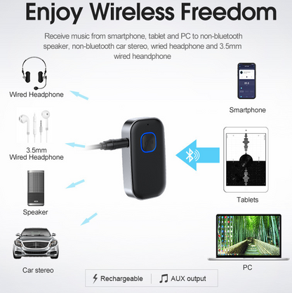 Wireless audio Bluetooth converter