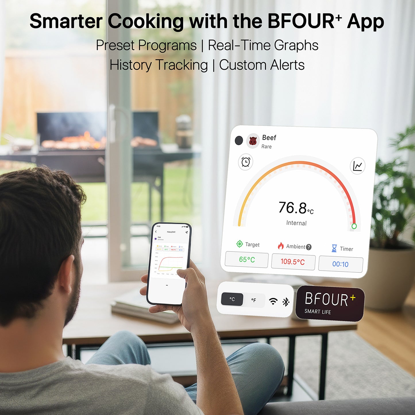 Wireless BBQ Thermometer with WIFI Bluetooth