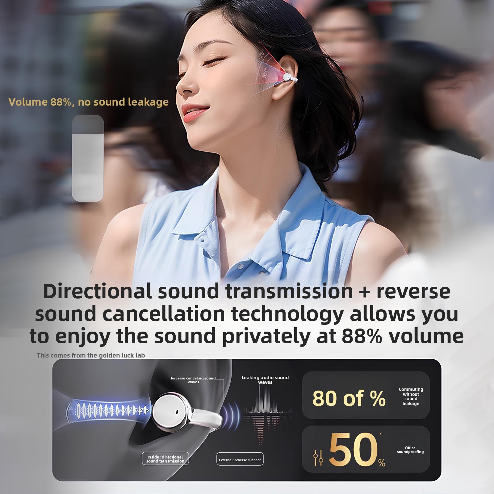 Wireless Bluetooth Ear Clip Earphones with Noise Reduction