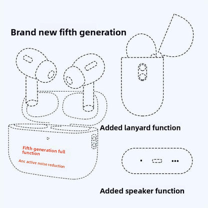 Wireless Bluetooth earphones