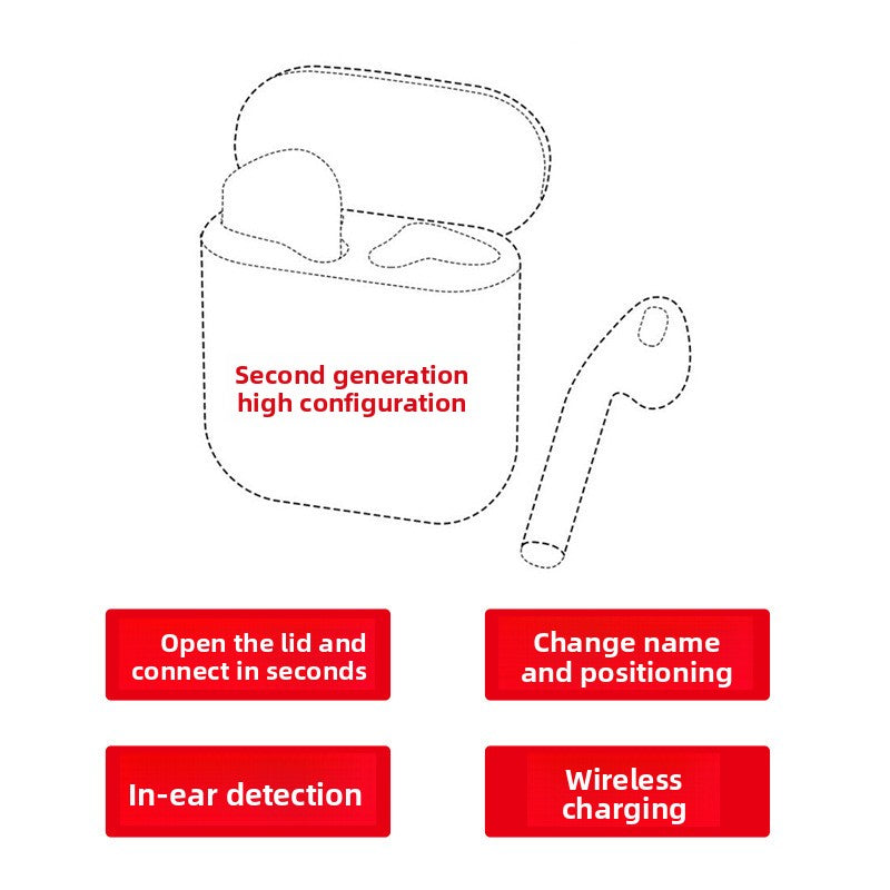 Wireless Bluetooth earphones