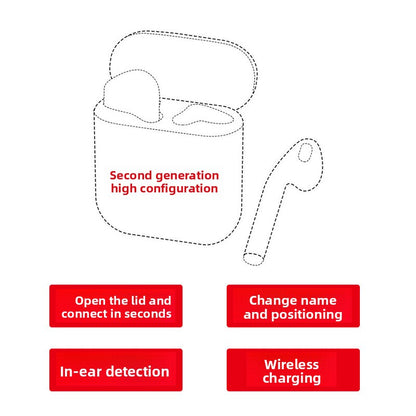 Wireless Bluetooth earphones