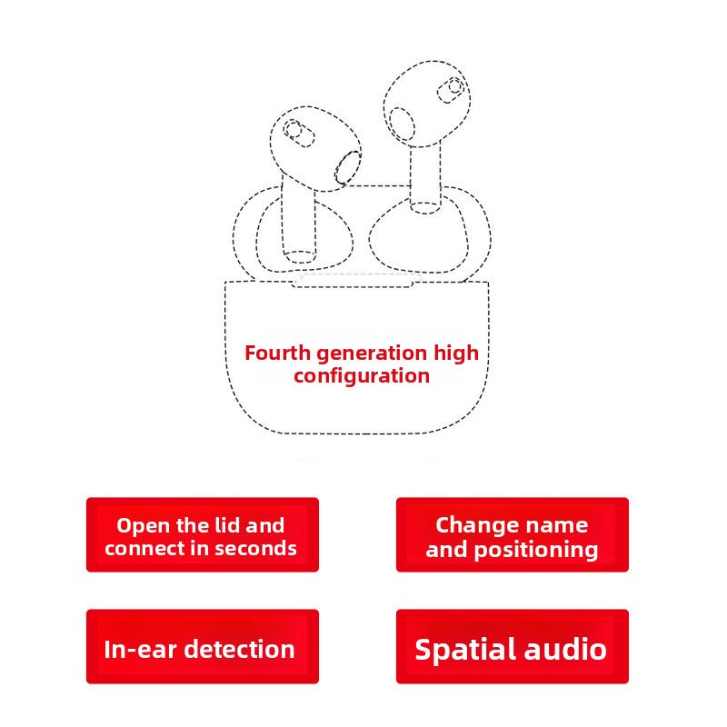 Wireless Bluetooth earphones