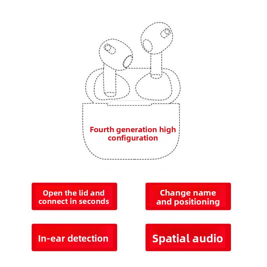 Wireless Bluetooth earphones