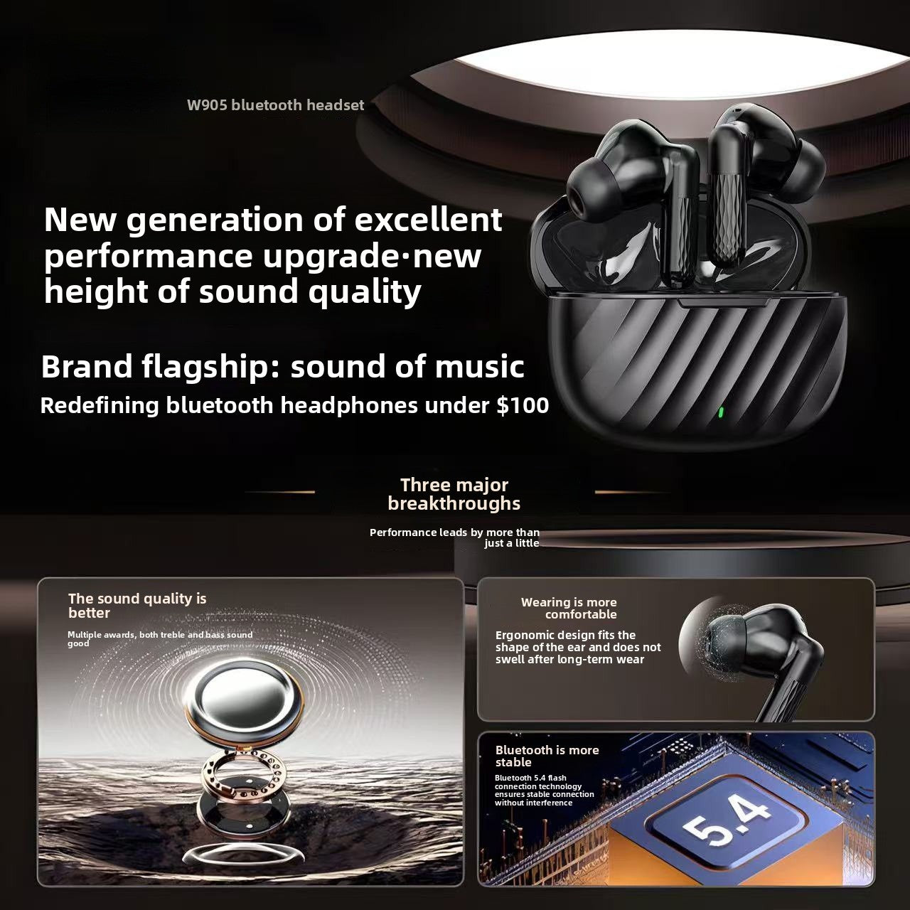 Wireless Bluetooth Earphones