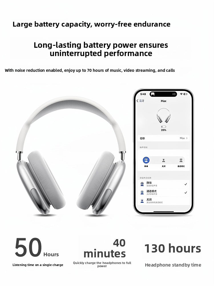 Wireless Bluetooth Headphones