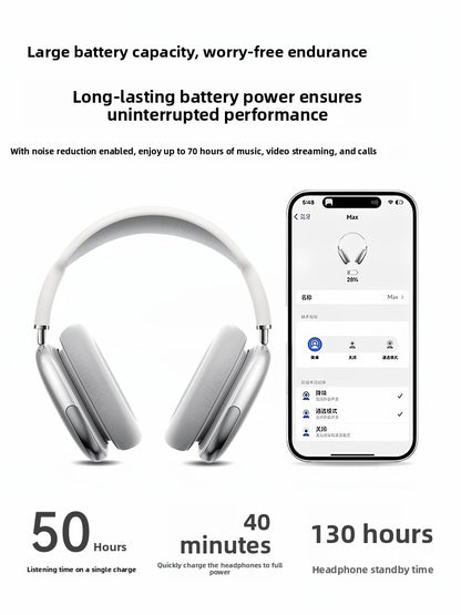 Wireless Bluetooth Headphones