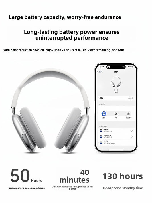 Wireless Bluetooth Headphones