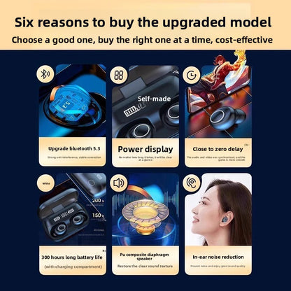 Wireless Bluetooth Headset