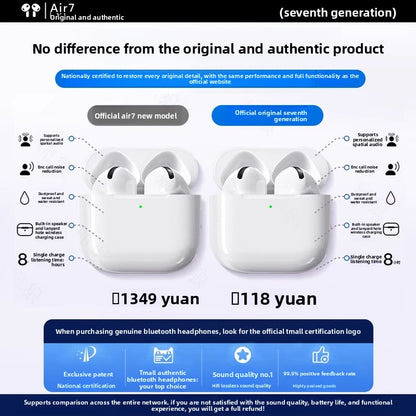 Wireless Bluetooth Headset