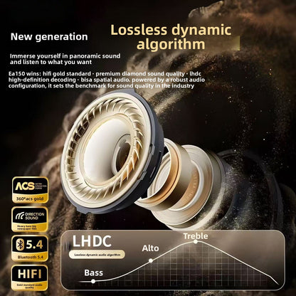 Wireless Bluetooth Headset