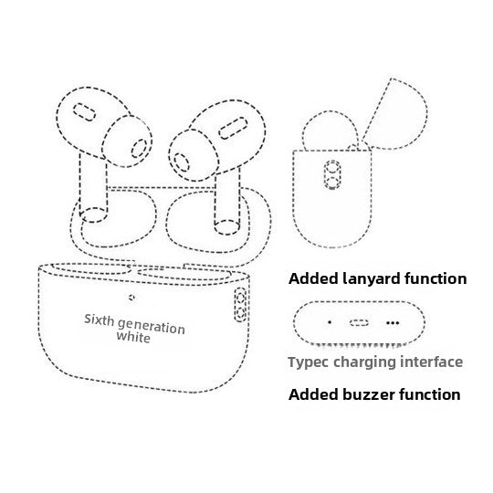Wireless Bluetooth Headsets