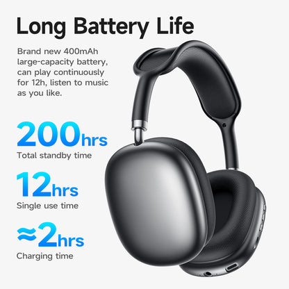 Wireless Bluetooth Sports Headset