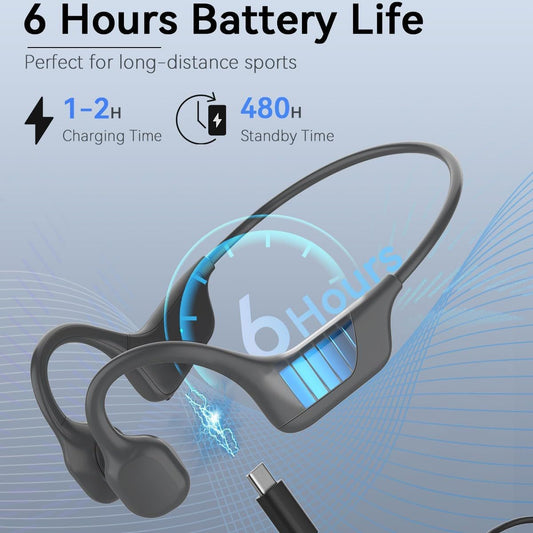 Wireless Bone Conduction Bluetooth Earphones Sport Headphones