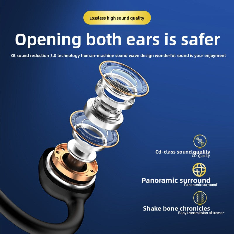 Wireless Bone Conduction Headphones