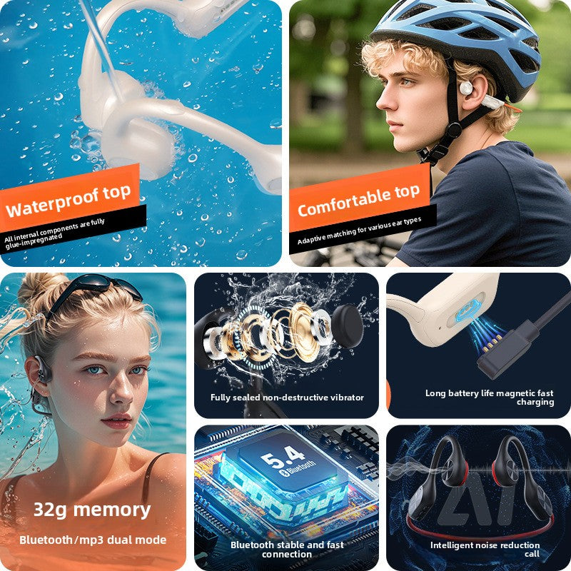 Wireless Bone Conduction Sports Headphones