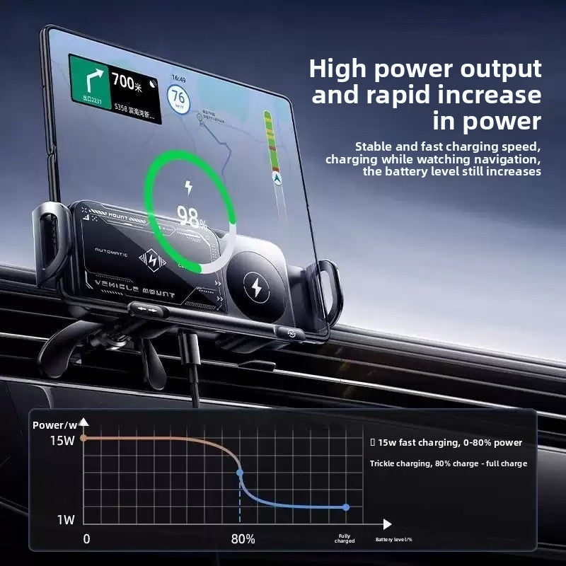 Wireless Car Mount