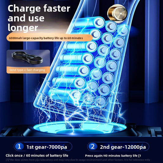 Wireless Car Vacuum Cleaner