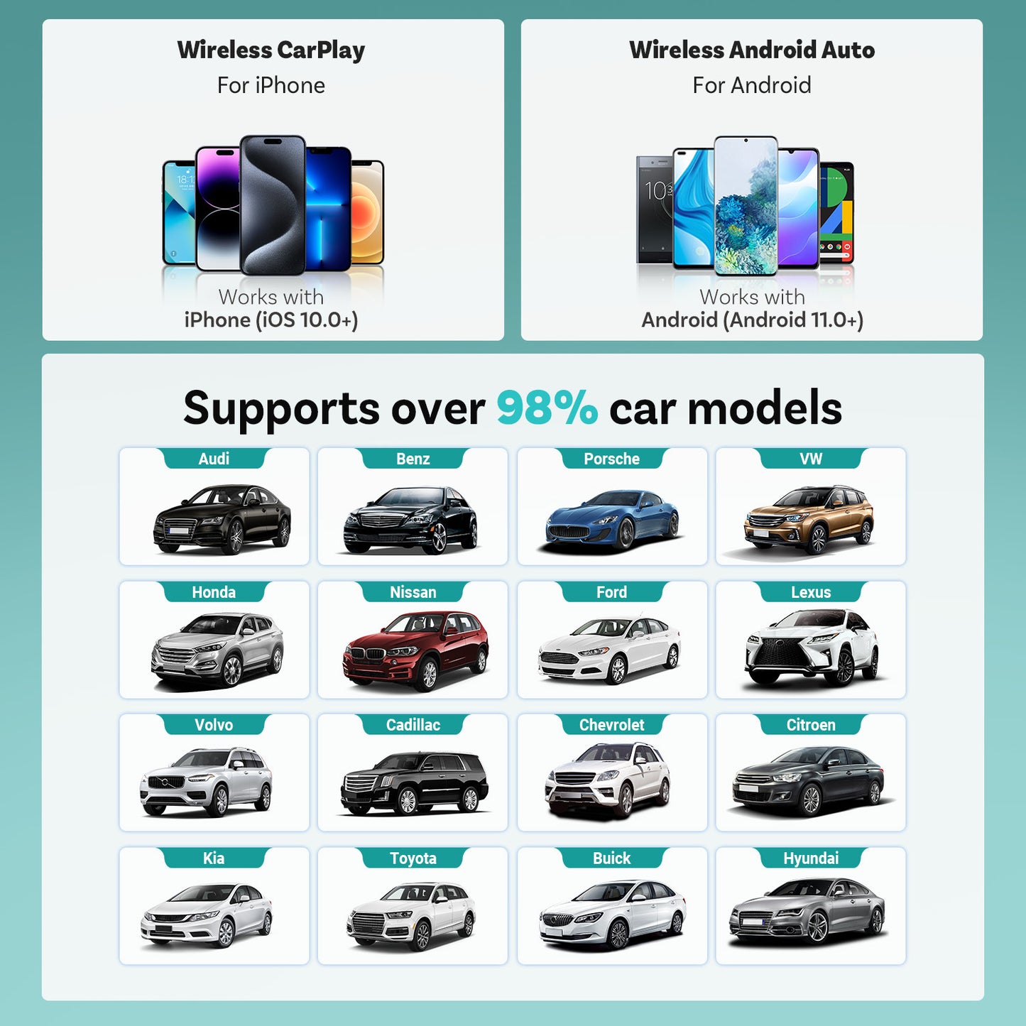 wireless carplay box