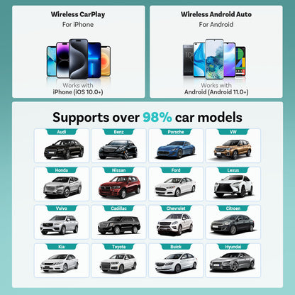 wireless carplay box